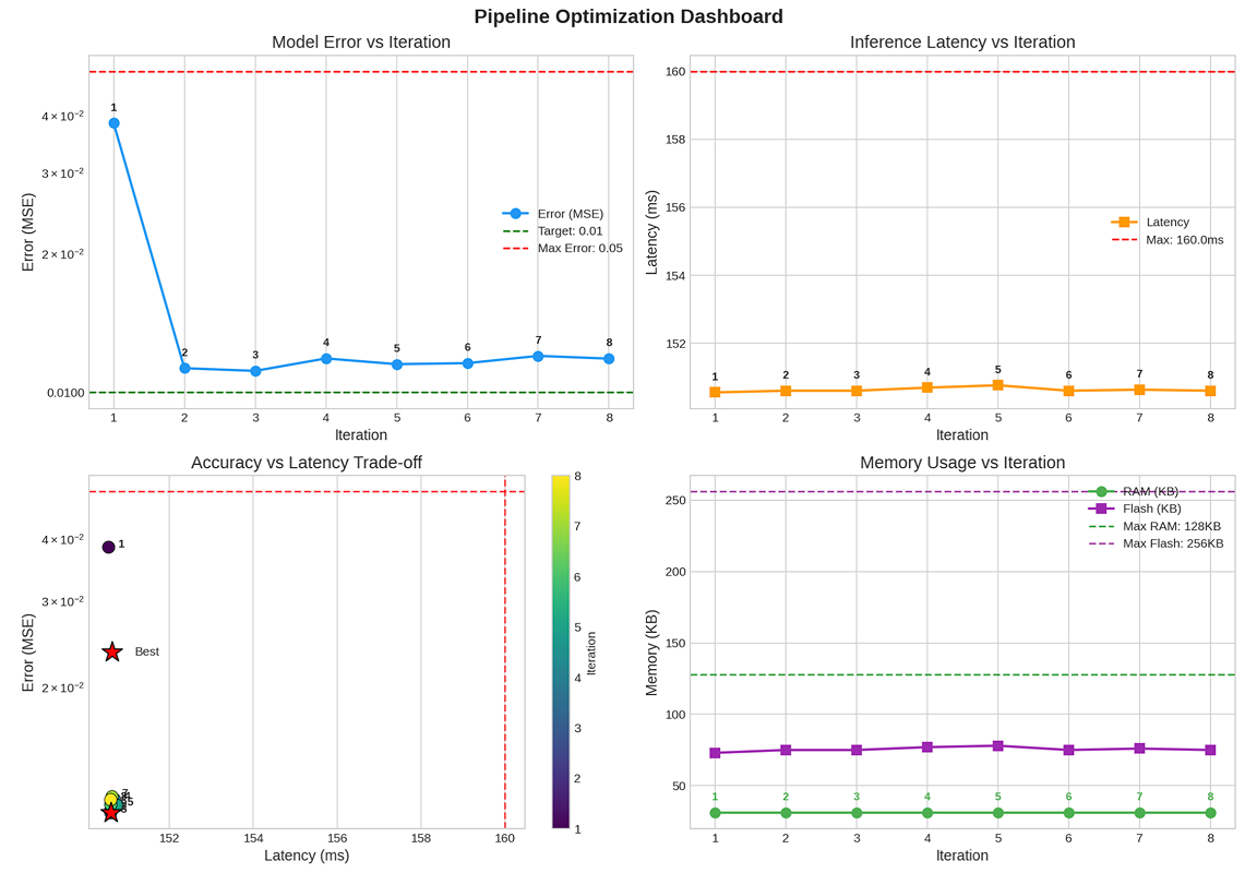 woman using phone at night
